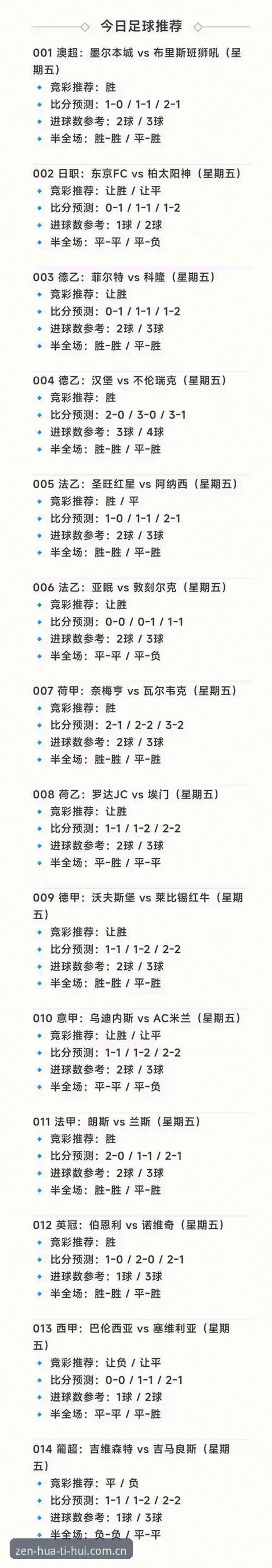 华体会新版本足球比分预测完整使用指南：一周实测后的真实体验