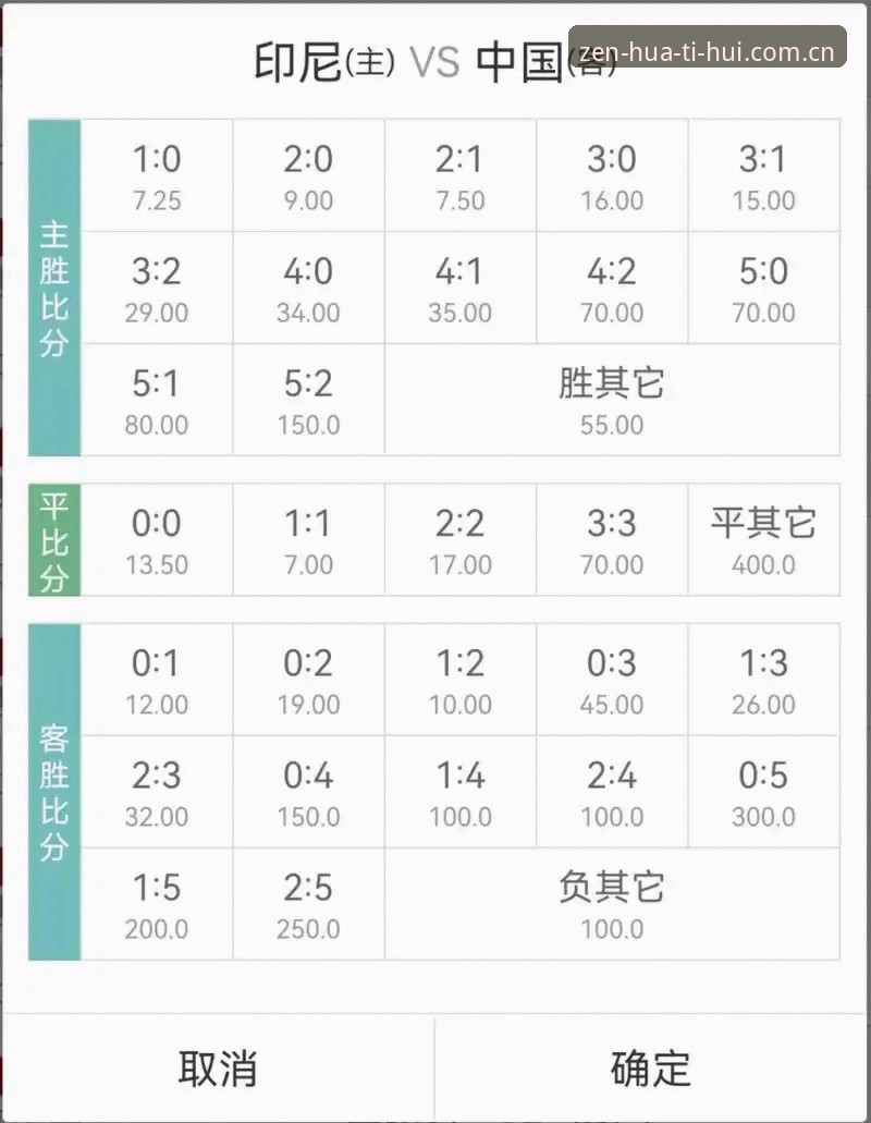 华体会这周赛事赔率数据教程 华体会体育赛事赔率数据深度解析:从新手到进阶的实用操作指南